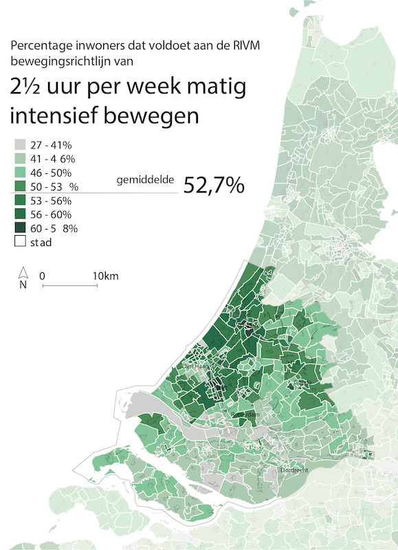 Figuur – Zuid-Hollanders bewegen structureel minder dan de RIVM-bewegingsrichtlijn aanbeveelt - Flux (2021)